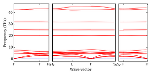 band_structure.png