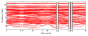 band_structure.png