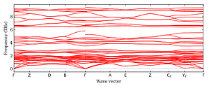 band_structure.png