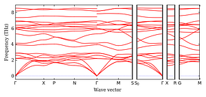 band_structure.png