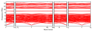 band_structure.png