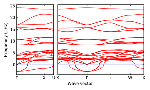 band_structure.png