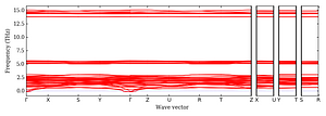 band_structure.png