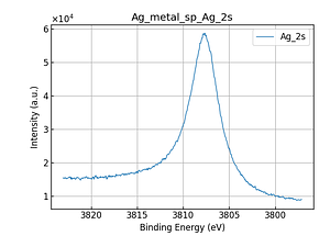Ag_metal_sp_Ag_2s.png