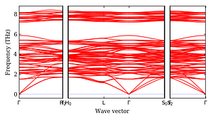 band_structure.png