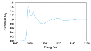 BL10_Na-K_010_pfy.png
