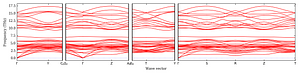 band_structure.png