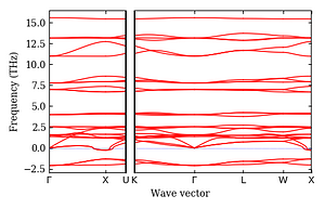 band_structure.png