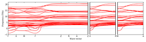 band_structure.png