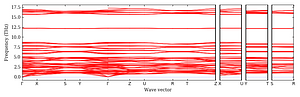 band_structure.png