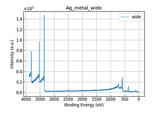 Ag_metal_wide.png