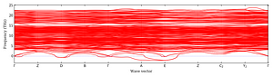 band_structure.png