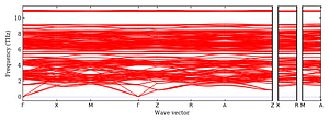 band_structure.png