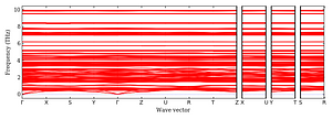 band_structure.png