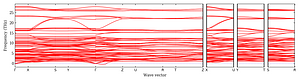 band_structure.png