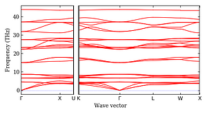 band_structure.png
