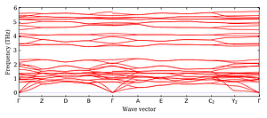band_structure.png