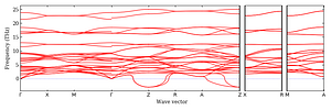 band_structure.png