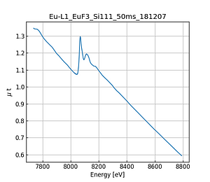 EuF3.thumb.png