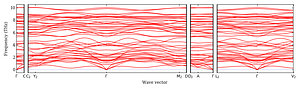 band_structure.png