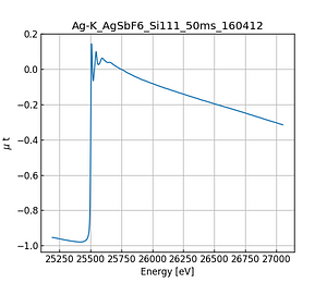 AgSbF6.thumb.png