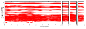 band_structure.png