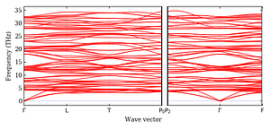 band_structure.png