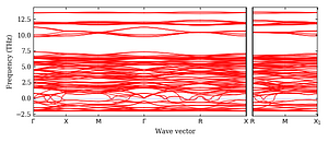 band_structure.png