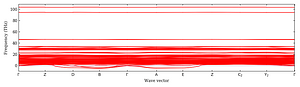 band_structure.png