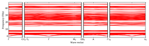 band_structure.png