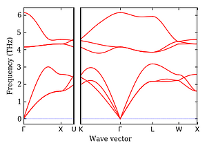 band_structure.png