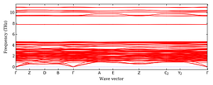 band_structure.png