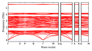band_structure.png