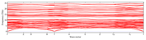 band_structure.png