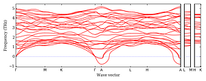 band_structure.png