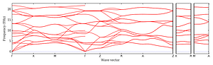 band_structure.png
