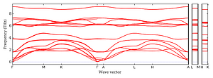 band_structure.png