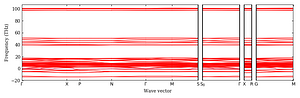 band_structure.png
