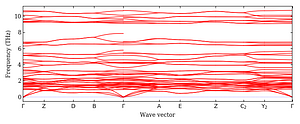 band_structure.png