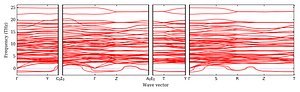 band_structure.png