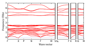 band_structure.png