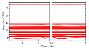 band_structure.png