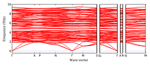 band_structure.png