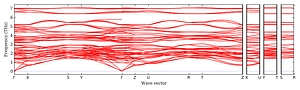 band_structure.png
