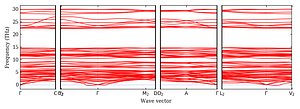 band_structure.png