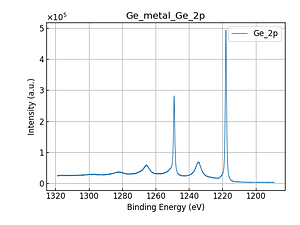 Ge_metal_Ge_2p.png