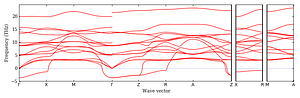 band_structure.png