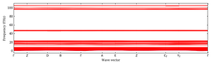 band_structure.png