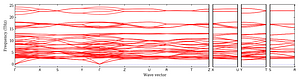 band_structure.png