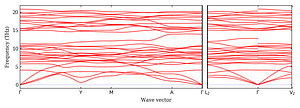 band_structure.png
